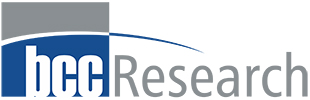 Custom Market Research Studies