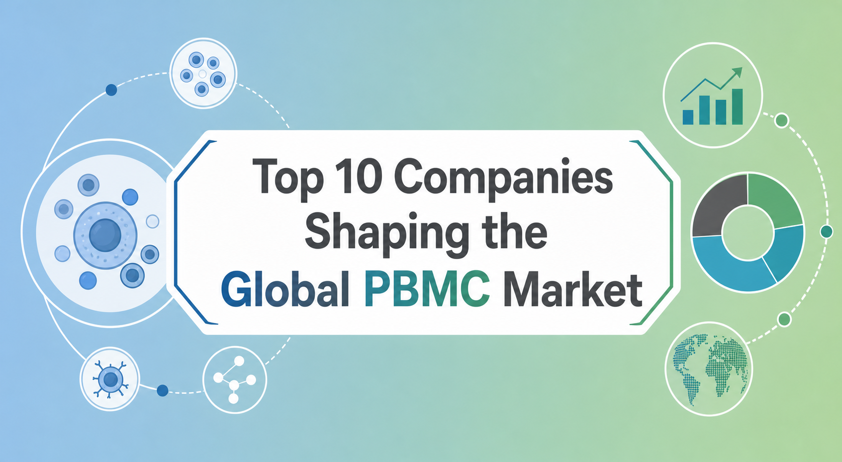 Top 10 Companies Shaping the Global PBMC Market