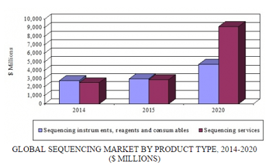 BIO045F_summary.png