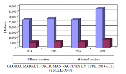PHM014F vaccines summary figure.png