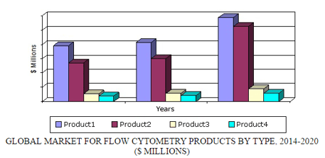 bio085c_summary.png