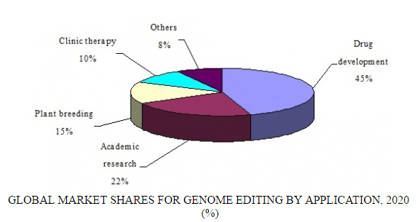 genome_summary.png