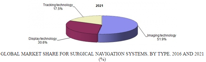 hlc169b figure one.png