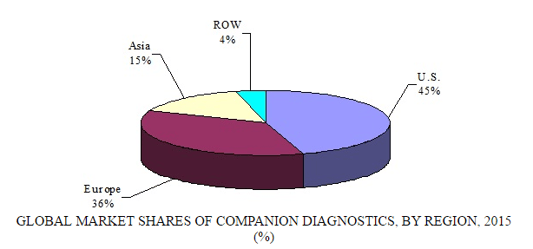 hlc191a figure 37.png