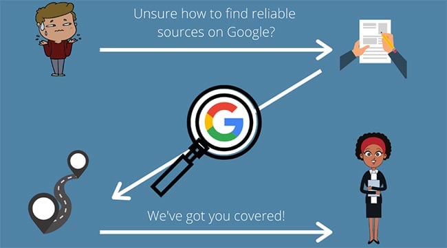 How To Find Reliable Research On Google a-comprehensive-guide-to-the-best-literature-search-databases