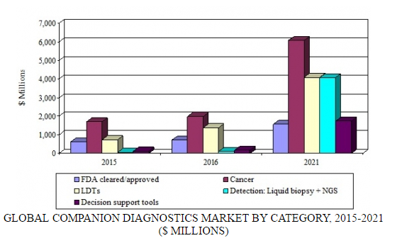 summary figure companion diagnostics.png