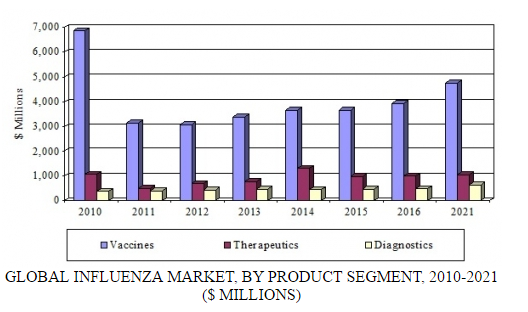 summary figure phm049d.png