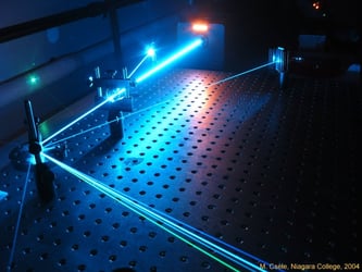 High-Energy and Mid-IR Lasers: Applications and Markets