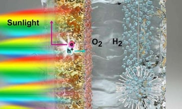New Material Inspired by Nature Could Turn Water into Fuel