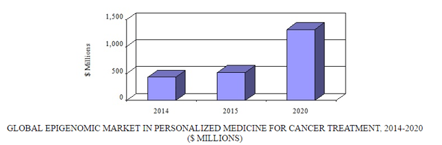 phm044c_figure_31.png