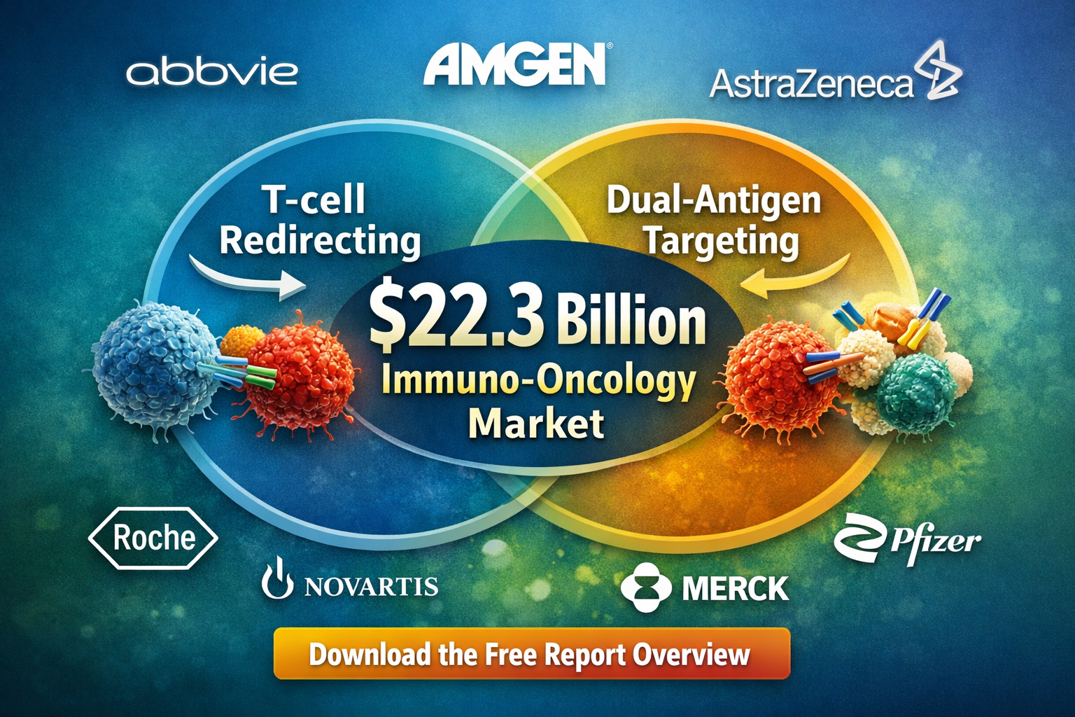 Bispecific Antibodies: The $22.3 Billion Immuno-Oncology Market That's Just Getting Started