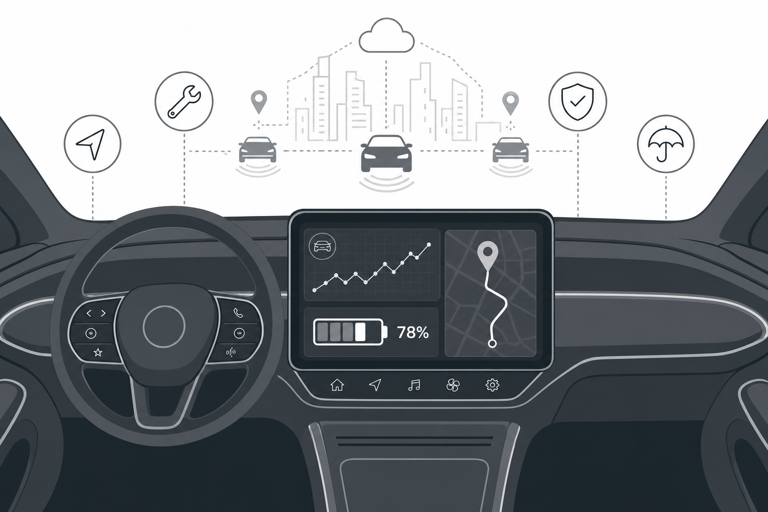 Top 10 Companies Leading Automotive Data Monetization Worldwide