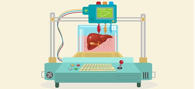 Bioprinting: Market Trends You Need To Know