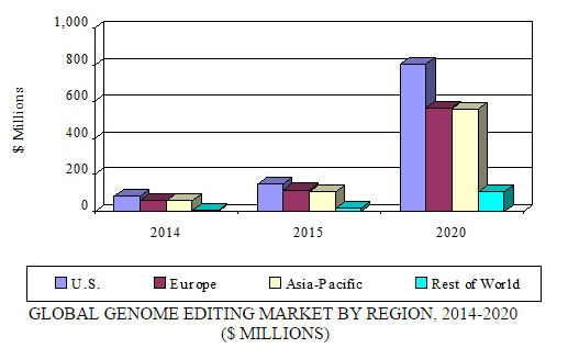 genome_figure_6.png