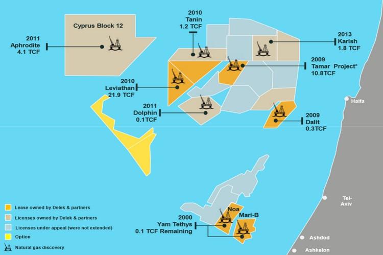 Approval Greenlights Development of Highly Anticipated Leviathan Gas Field
