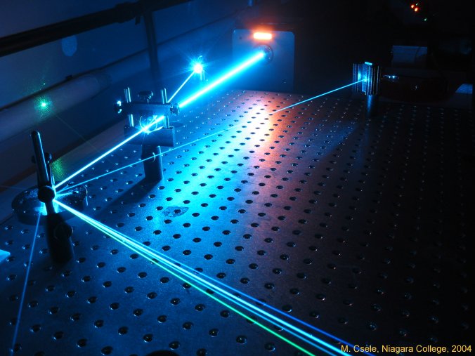 High-Energy and Mid-IR Lasers: Applications and Markets